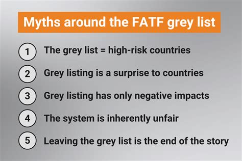 FATF grey list: truth and myths | Basel Institute on Governance