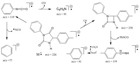Synthesis of New Imidazolidin-2,4-dione and 2-Thioxoimidazolidin-4-ones ...