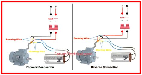 How to Test a Compressor Single Phase Motor 的图像结果
