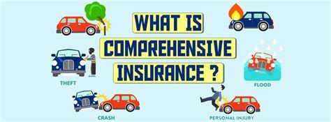 Image result for What Is Comprehensive Auto Insurance