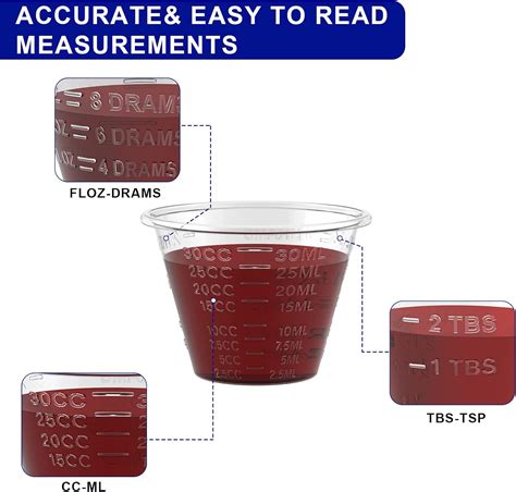 Buy ReliMedPro disposable graduated small plastic medicine Cups, bulk ...