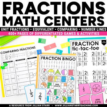 Image result for Grade 4 Lessons Math Fractions