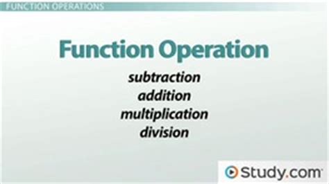 Rezultat imagine pentru How to Multiply Functions