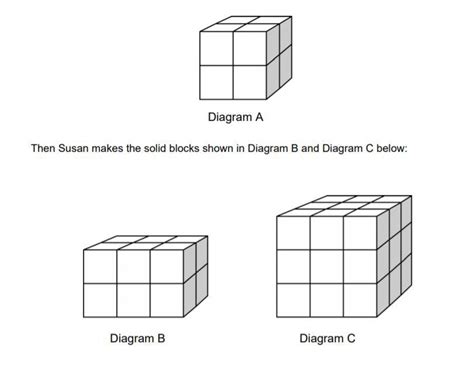Susan likes to build blocks from small cube like that one shownin the ...