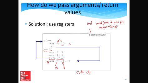 Image result for How to Run Ass3embly Code