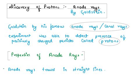 Class 9 ICSE Chemistry Chapter Atomic Structure Important notes