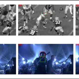 Image result for Algorithm Tracking Blunders