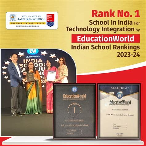 Rank No. 1 School in India for Technology Integration by Education Wold ...
