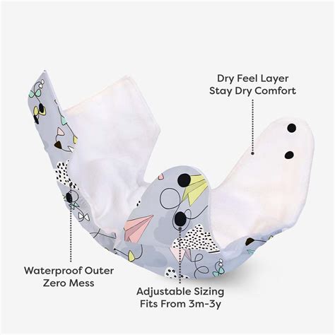 BASIC Cloth Diaper Pack – Airplane & Bluestar | SuperBottoms