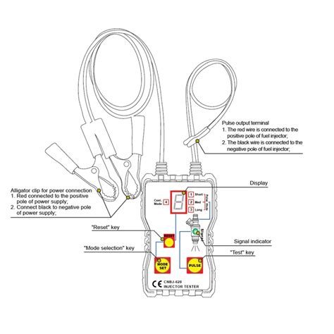 Image result for Fuel Injector Testing Tools