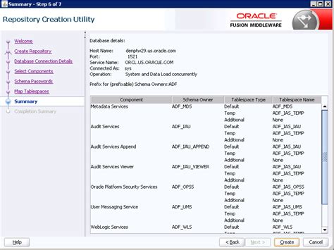 Creating the Database Schemas using Repository Creation Utility (RCU)