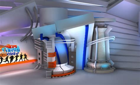 Image result for Virtual Sets Tutorial