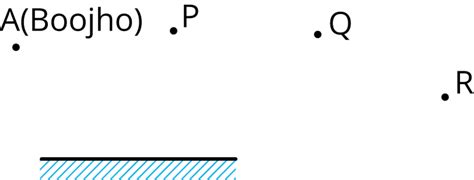 Exercise XIV — task. Science CBSE, Class 8.