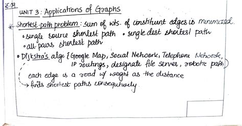Graph Theory-Unit3 - UNIT 3: Applications of ####### Goaphs Shortest ...
