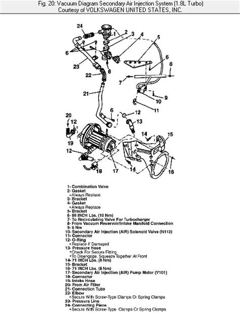 P0411 Code On VW 的图像结果