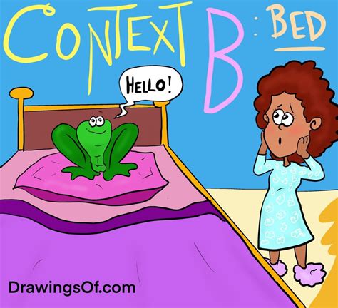 "What is Context and Why is it Important?" Definition and Examples ...