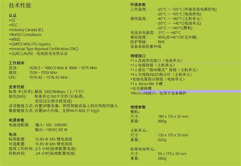 Isavi Tutorial 的图像结果