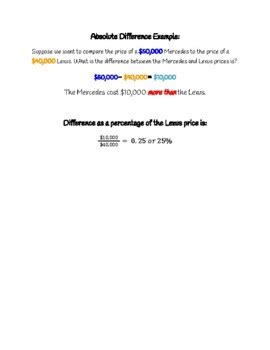 Image result for Absolute Change Statement