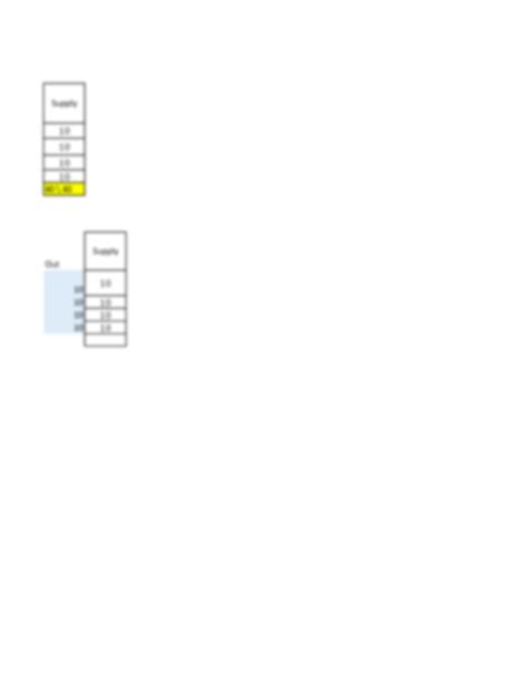 Image result for Excel Problem Tutorial Point