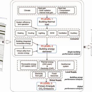 Image result for Human Coupling Position