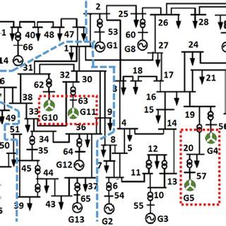 Image result for Pinn Diffusion Model