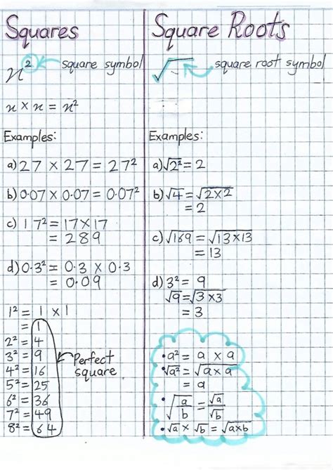 How to Find Square Root Manually 的图像结果