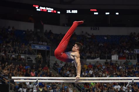 Gymnastics Parallel Bars