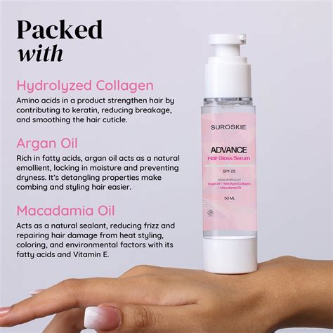 Revive Hair Fall Control Shampoo with Biotin & Collagen for Ladies ...