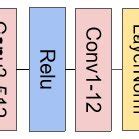 Image result for Encoder Homework Tutorial