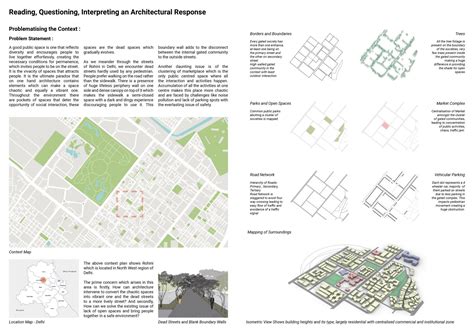 Revitalising The Urban Core | CEPT - Portfolio