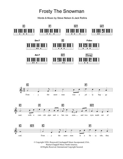 Frosty The Snowman by The Ronettes Sheet Music for Piano Chords/Lyrics ...