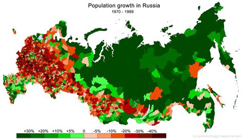Population Of Russia