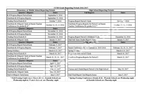 Clarke County School District Calendars – Athens, GA