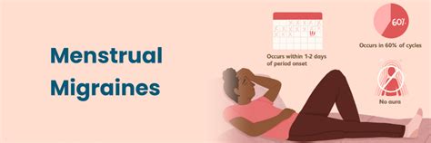 Menstrual Migraines: Causes, Symptoms and Treatment Options