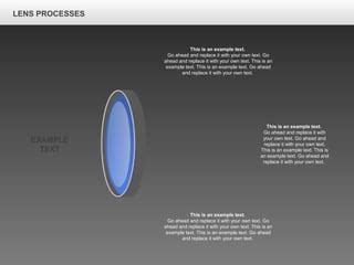 Lens Process Flow Chart 的图像结果