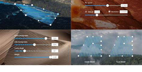 DJI GS PRO Enterprise