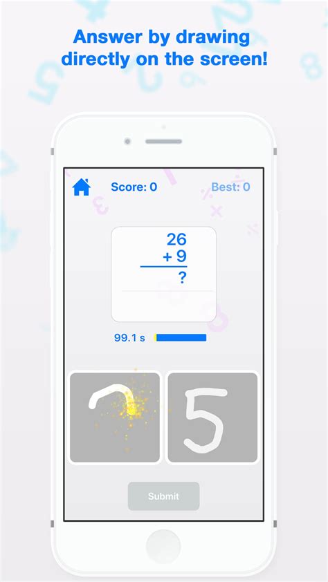 Image result for Draw Math Function