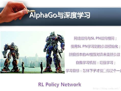 Alphago Blog Post 的图像结果