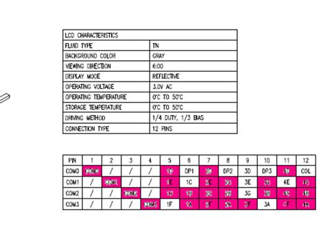 Arduino DCC Sniffer 的图像结果