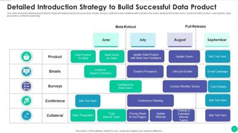 Image result for Introduction Images for Project