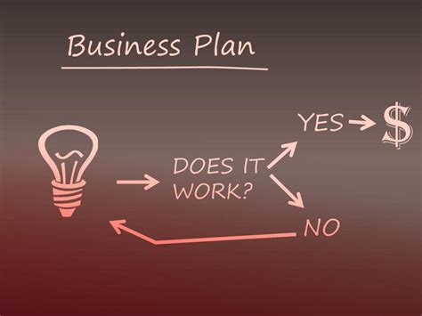 Entrepreneur Gaining New Skills Picture 的图像结果