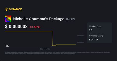 Michelle Obumma’s Package Price | MOP to USD Converter, Chart and News