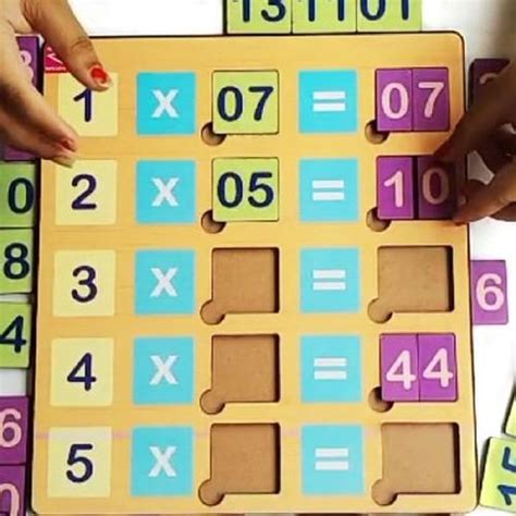 Wooden Multiplication Table Board from 1-5 in Multiple of 15 - EKW0136 ...