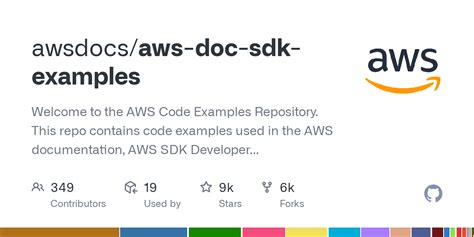 Image result for Code Using AWS SDK