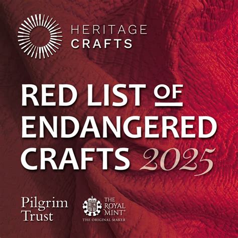 Craft skills remain under threat with 20 new additions to the Red List of Endangered Crafts ...