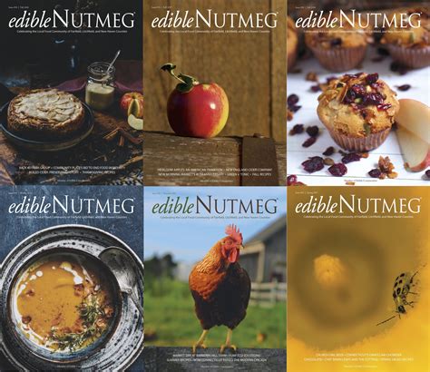 Subscribe to Edible Nutmeg