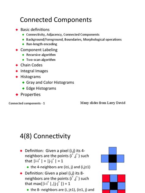 React Connected Components 的图像结果