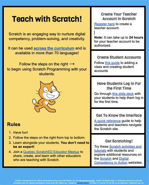 Image result for Scratch Tutorial SNS