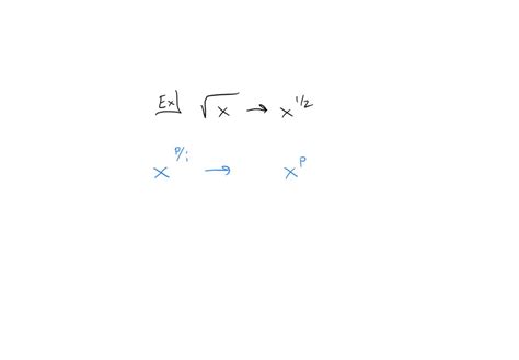 Image result for Integer Exponent Example