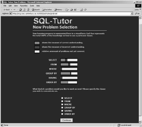 Image result for Problem Selection Chart